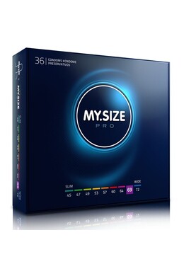 MY.SIZE PRO: Custom-Fit Condoms for Maximum Safety and Sensitivity
