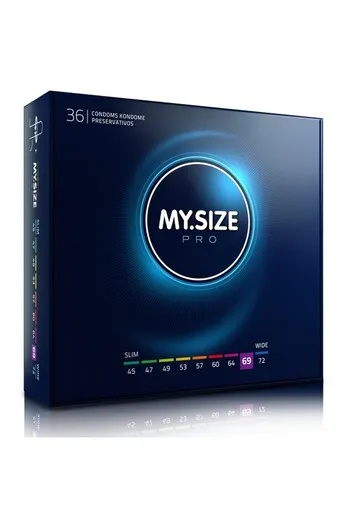 MY.SIZE PRO: Preservativi Su Misura per Massima Sicurezza e Sensibilità