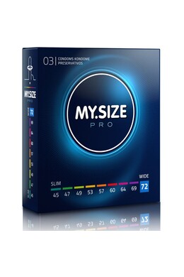 MY.SIZE PRO: Preservativi Su Misura per Sensibilità e Sicurezza Senza Pari