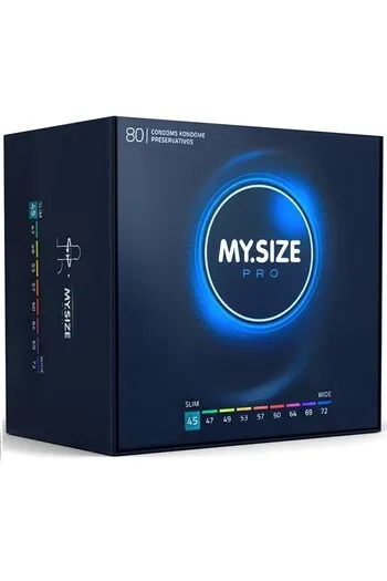 MY.SIZE PRO: Preservativi su Misura per Sensibilità e Sicurezza Superiori