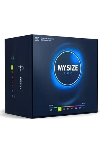 MY.SIZE PRO: Custom-Fit Condoms for Superior Sensitivity and Safety