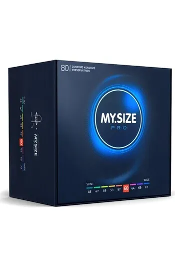 MY.SIZE PRO: Custom-Fit Condoms for Ultimate Safety and Sensitivity