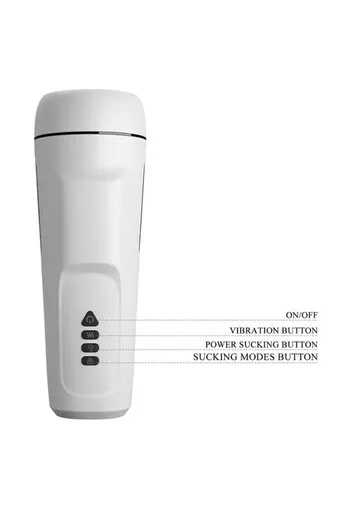 Masturbator with Vibration, Suction, Heat & Sex Talk | Pretty Love