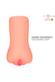 Erika Realistic Masturbator by Intense - Intense and Realistic Experience