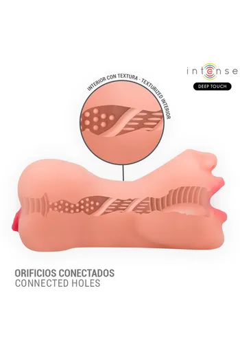 Riley Double Mouth & Vagina Masturbator Intense - Hyperrealistic Experience