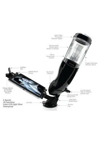 Mega-Bator: Advanced Male Masturbator