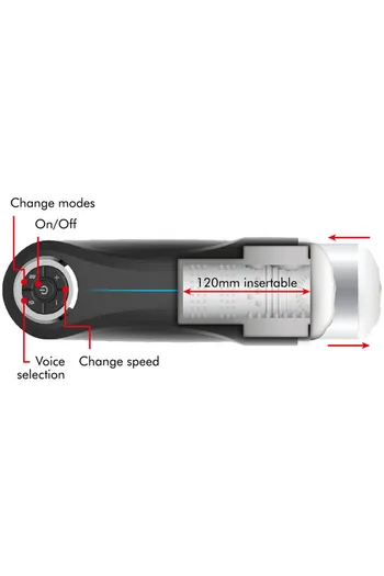 Milker by Jamyjob: The Adult Toy Revolutionizing Male Pleasure