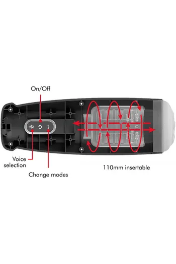 Masturbatore Maschile Tornado Jamyjob - Esperienza di Piacere Intenso
