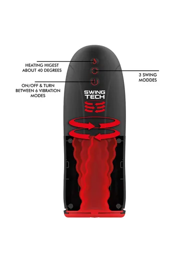 SWING-R Male Masturbator by JAMYJOB | Realistic Pleasure Experience