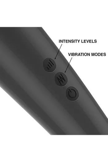 NAOMI WAND NEW SUPER STRONG MASSAGER: Body and Intimate Zone Massager with 8,000 RPM