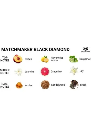 Matchmaker Black Diamond: Pheromone Cologne to Attract Her | Irresistible Fragrance