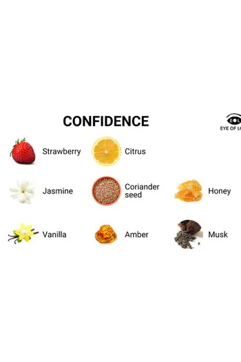 Confidence Pheromone for Men | Pheromone-Infused Fragrance for Success & Attraction