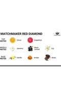 Colonia Feromoni per Attrarre Lei - Matchmaker