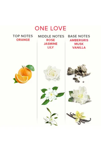 One Love Pheromone Perfume - Refined Femininity to Attract Love