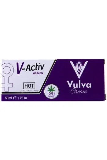 CBD Intimate Cream for Enhanced Sensations